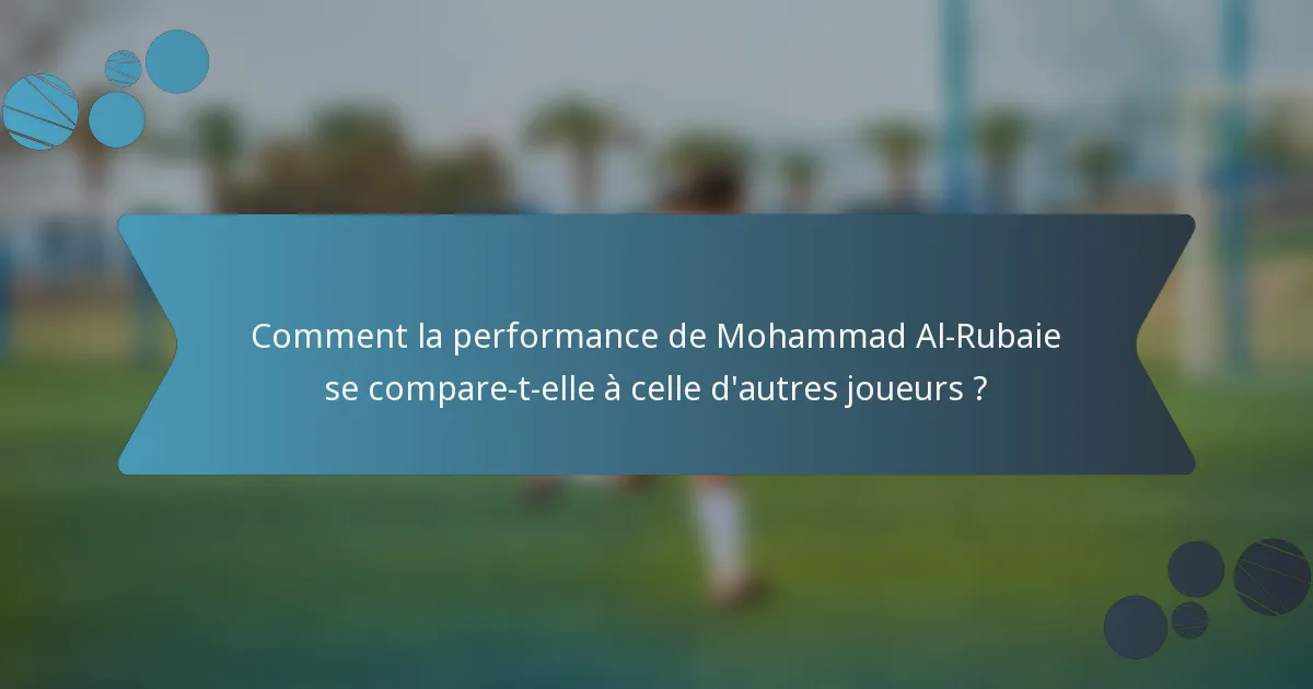 Comment la performance de Mohammad Al-Rubaie se compare-t-elle à celle d'autres joueurs ?