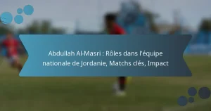 Abdullah Al-Masri : Rôles dans l’équipe nationale de Jordanie, Matchs clés, Impact