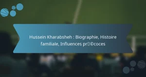 Hussein Kharabsheh : Biographie, Histoire familiale, Influences précoces
