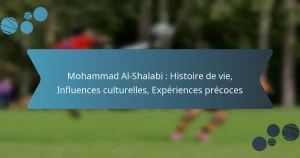 Mohammad Al-Shalabi : Histoire de vie, Influences culturelles, Expériences précoces