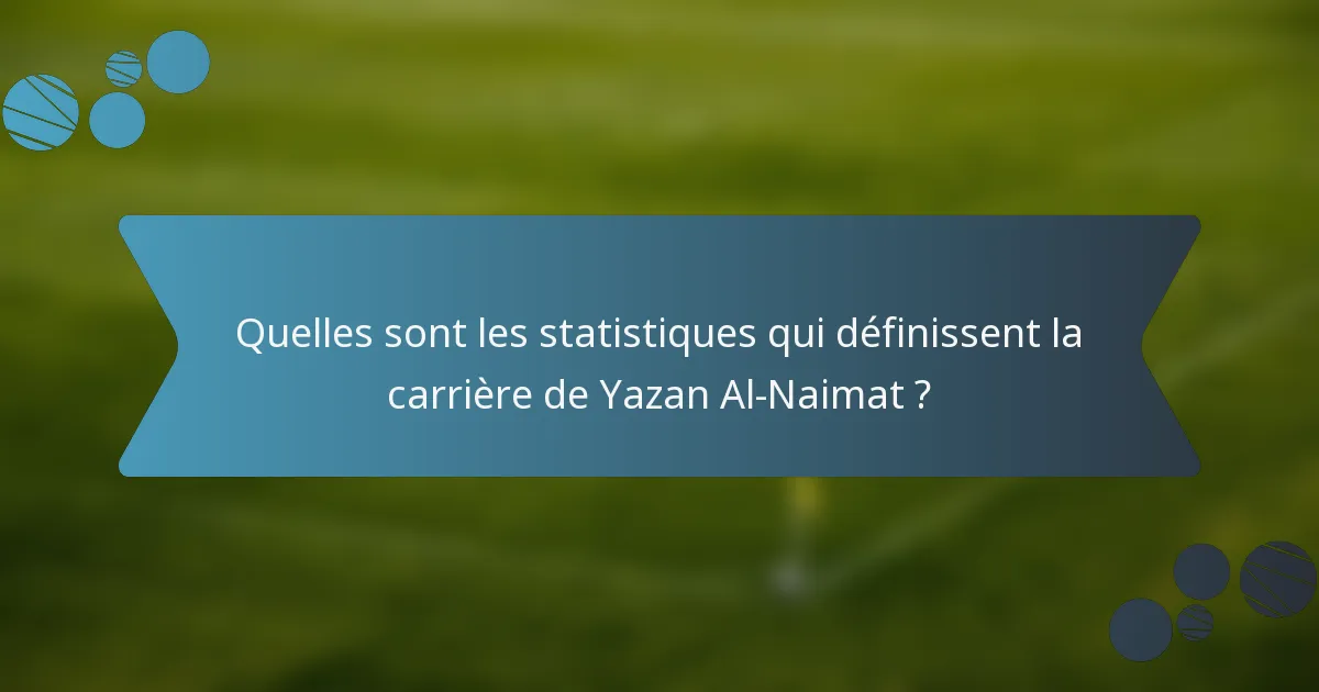 Quelles sont les statistiques qui définissent la carrière de Yazan Al-Naimat ?