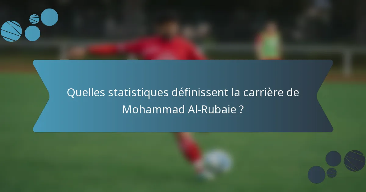 Quelles statistiques définissent la carrière de Mohammad Al-Rubaie ?
