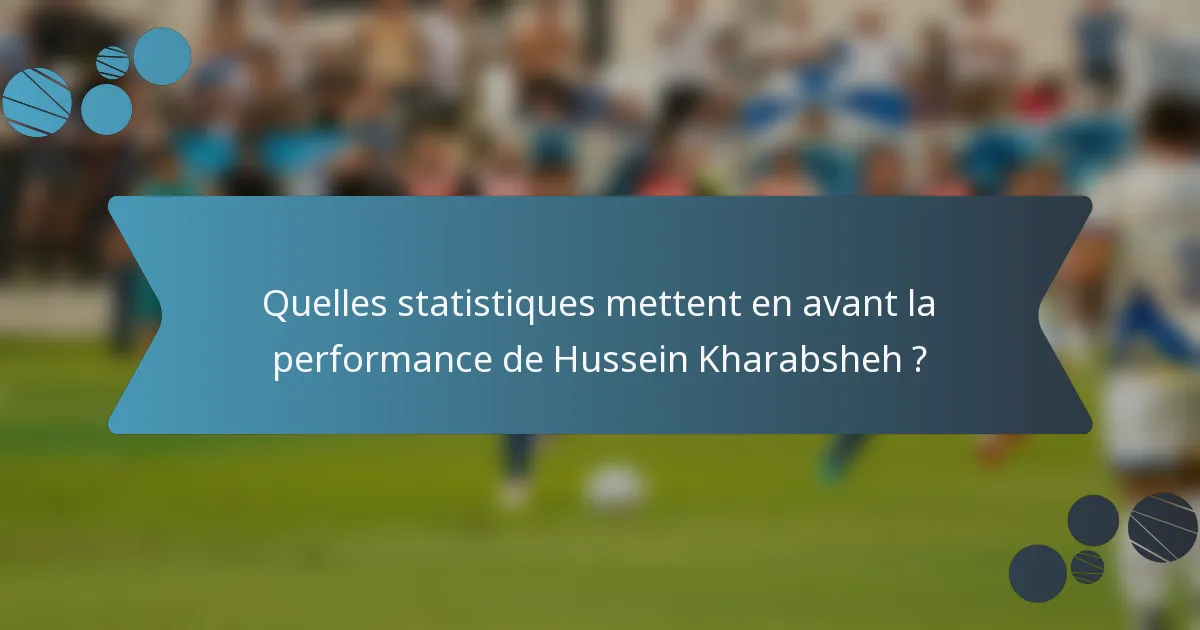Quelles statistiques mettent en avant la performance de Hussein Kharabsheh ?