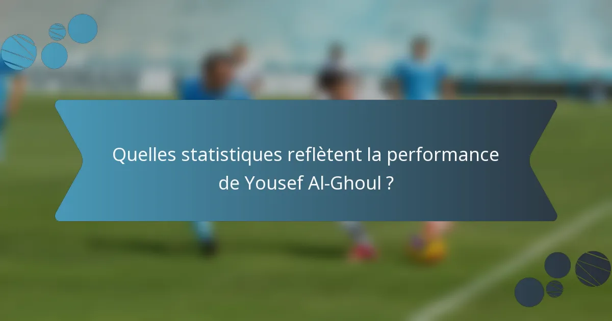 Quelles statistiques reflètent la performance de Yousef Al-Ghoul ?